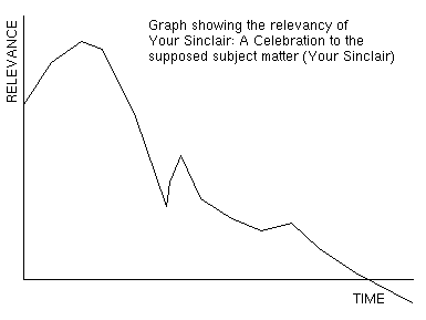 Graph Of Relevance (tm)